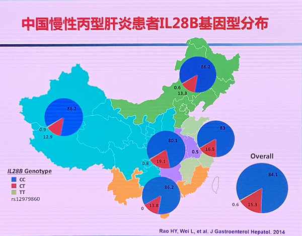 孙剑教授我国乙肝和丙肝的流行病学数据一览