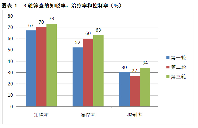 圖表1.jpg