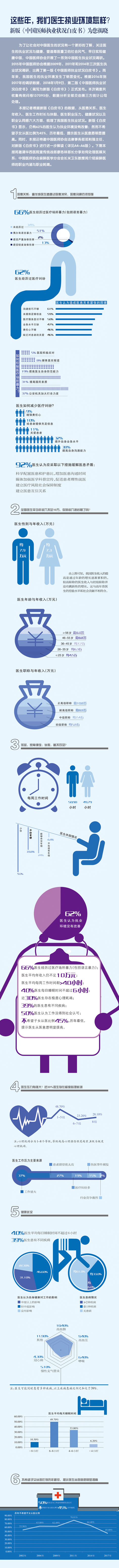 制图中.jpg