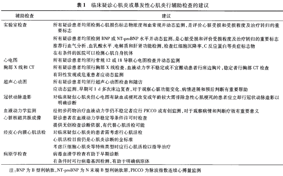 表1.png