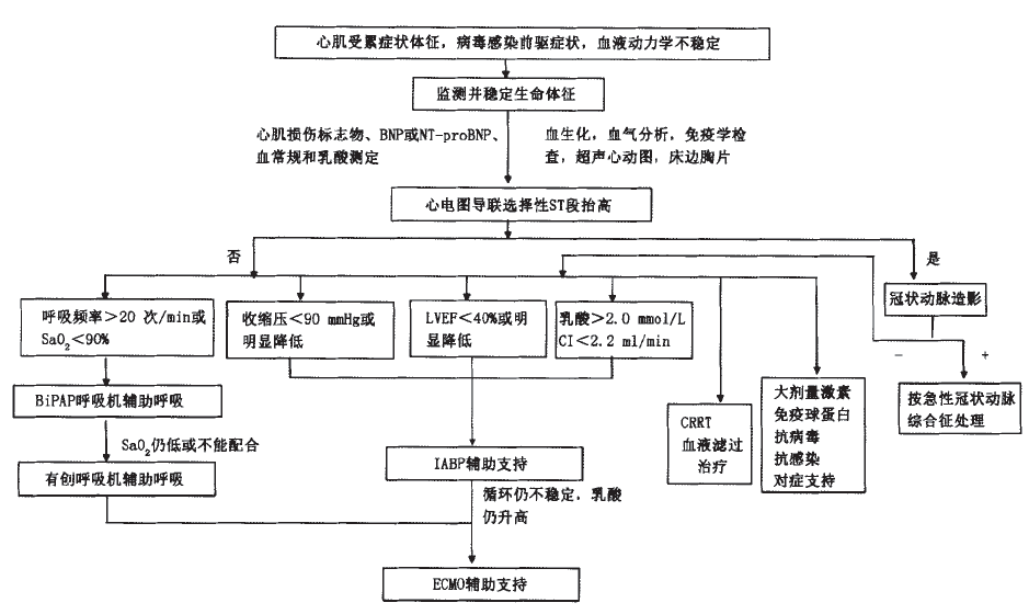 图1.png