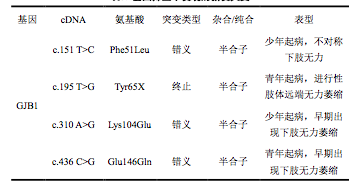 屏幕快照 2015-10-15 21.46.25.png