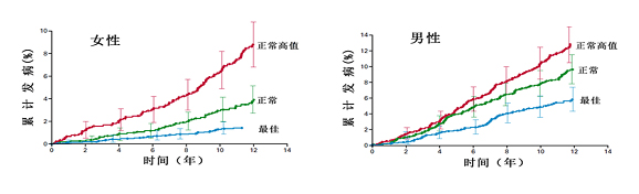 图片信息