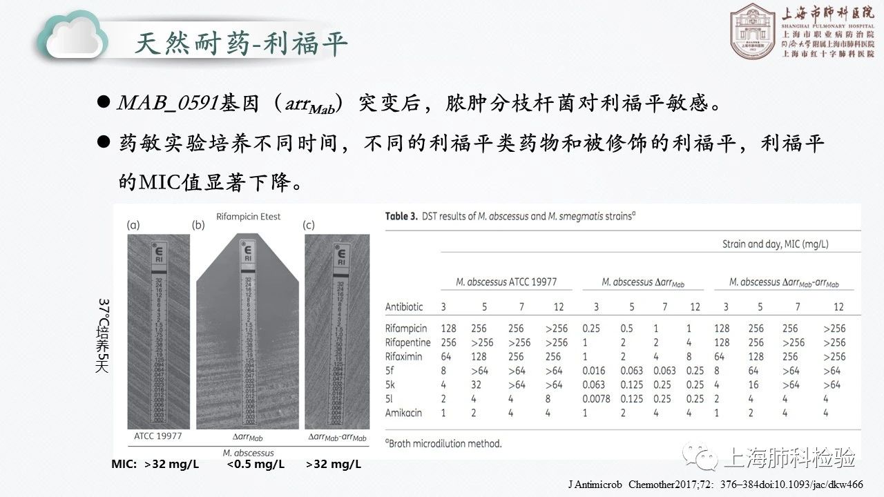 作者:郭银娟 余方友来源:上海肺科检验