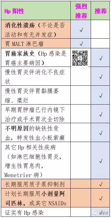根除hp1.webp.jpg