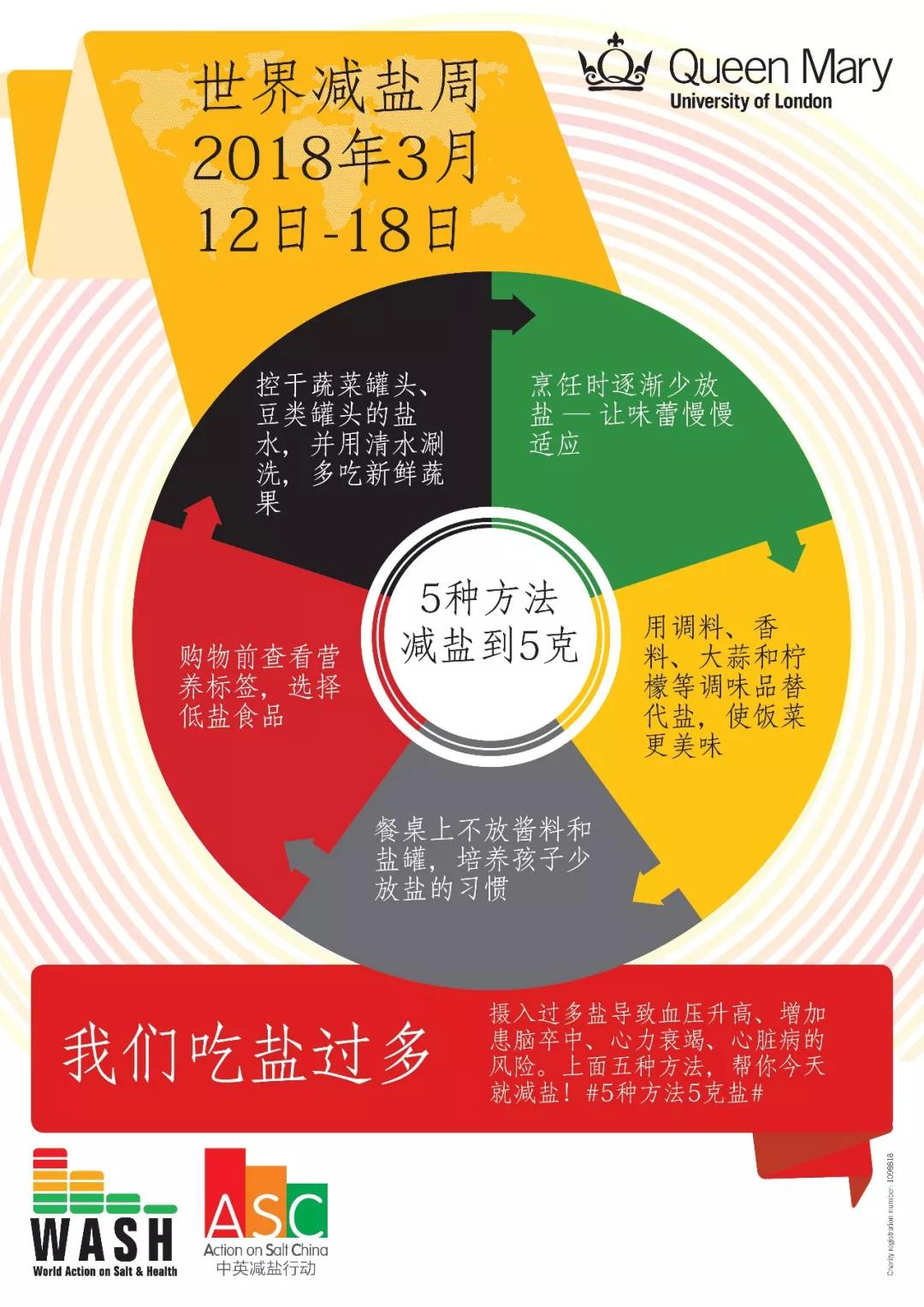 世界减盐周图片.jpg