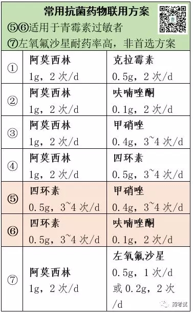根除hp2.webp.jpg