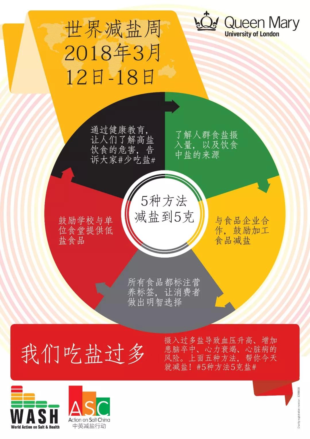 世界减盐周图片2.jpg