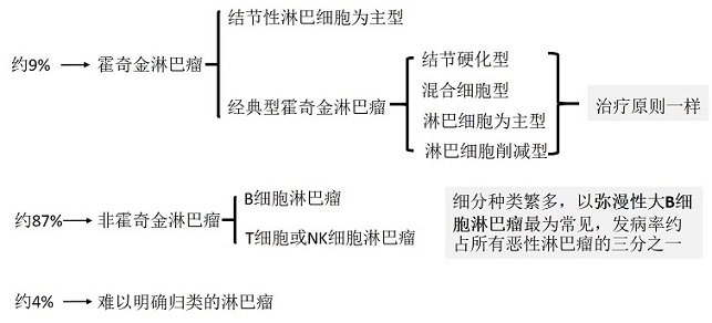 修5.jpg