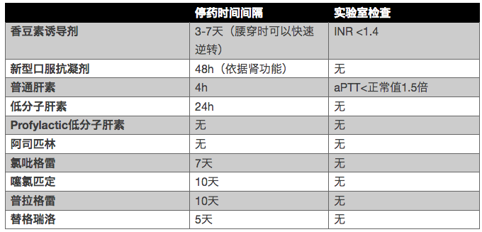 屏幕快照 2018-04-08 上午11.15.57.png