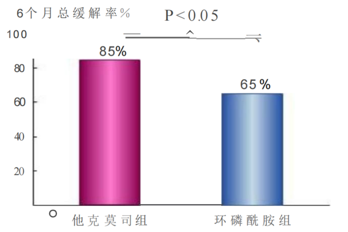 截图_20230202112639.png