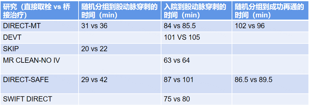 表2中.png