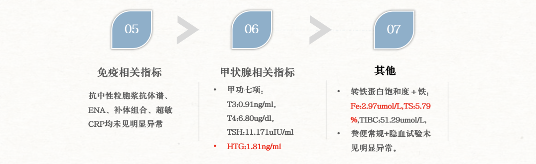 截屏2023-02-01 12.58.41.png