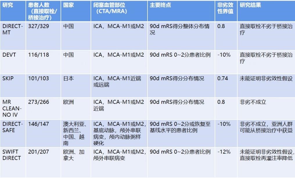 表1中.jpg