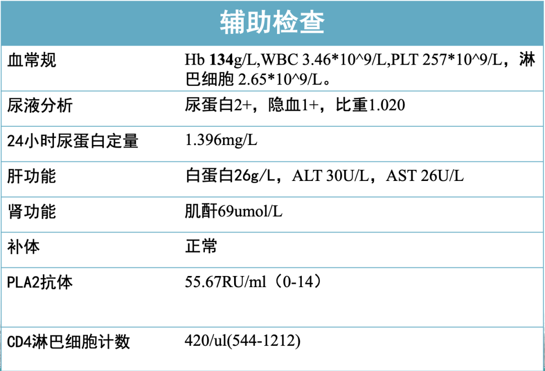 截屏2023-02-01 14.31.42.png
