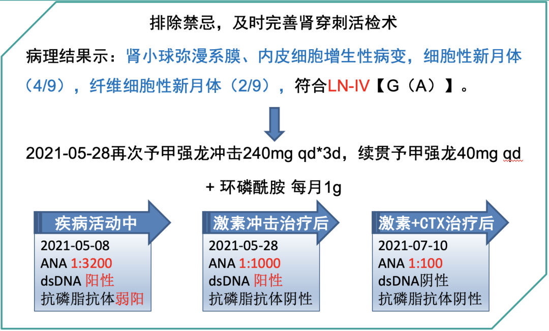 截屏2023-02-06 11.29.54.png