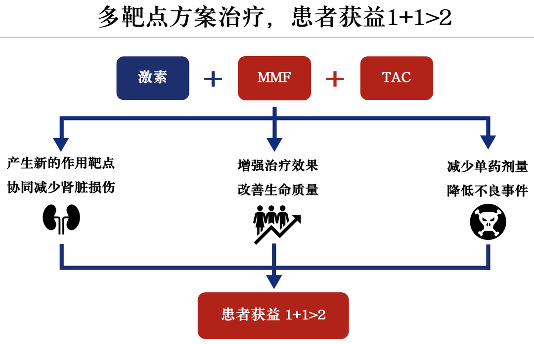 截屏2023-02-01 13.09.16.png