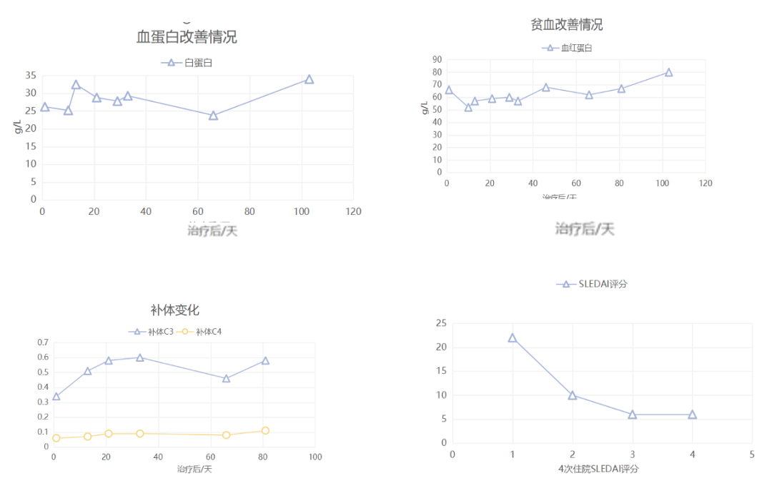 截屏2023-01-19 10.31.20.png