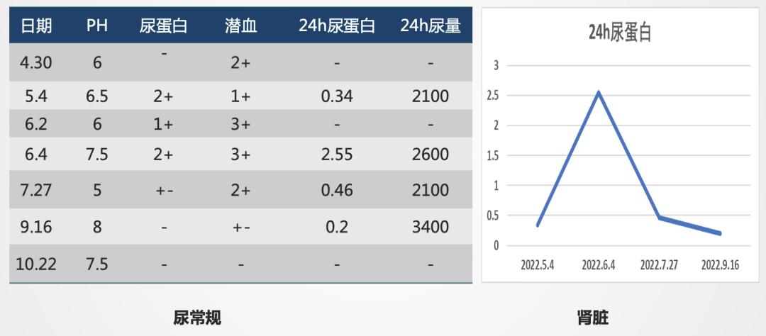 截屏2023-01-19 13.48.41.png