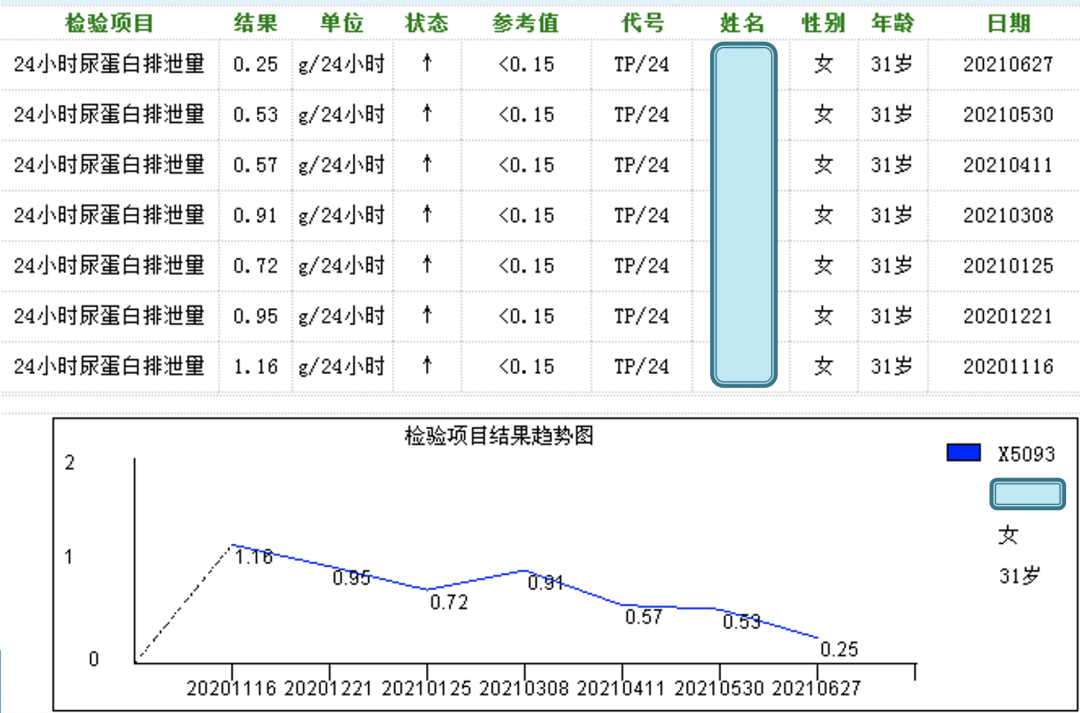 截屏2023-02-01 14.15.38.png