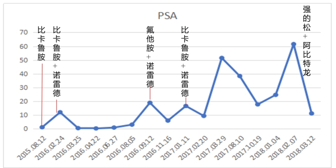 微信截图_20231221155518.png