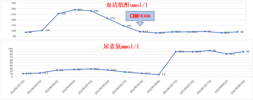 截图_20230201132828.png