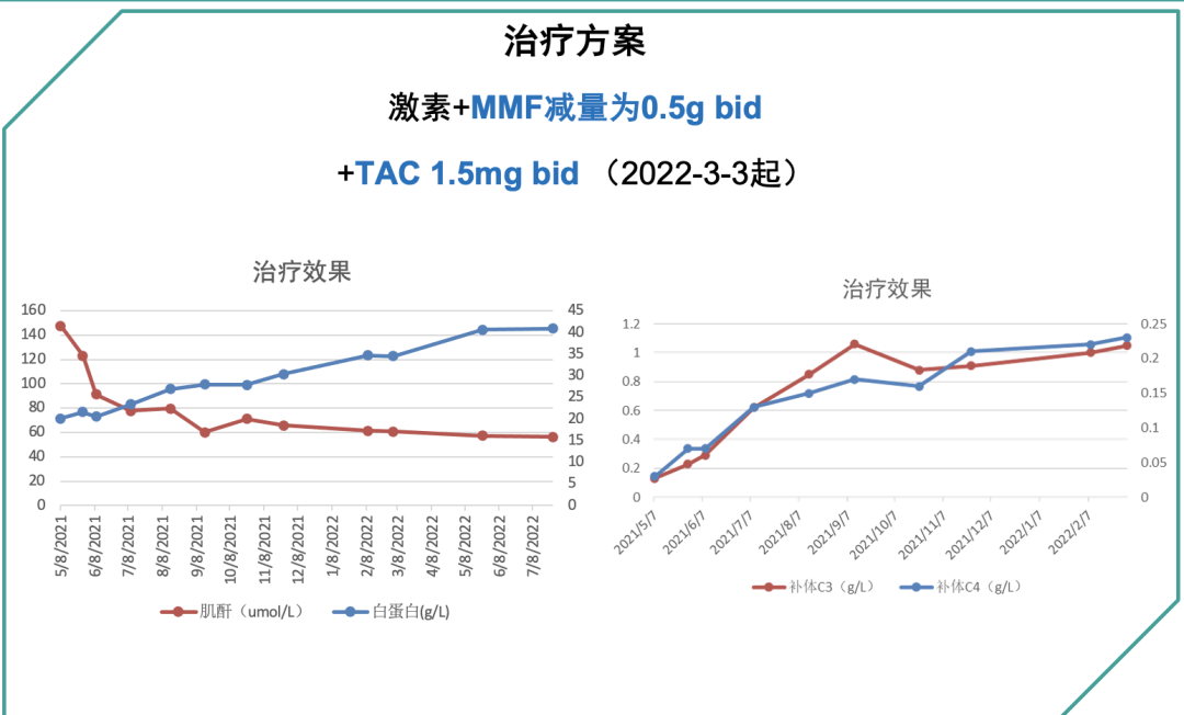 截屏2023-02-06 11.30.47.png