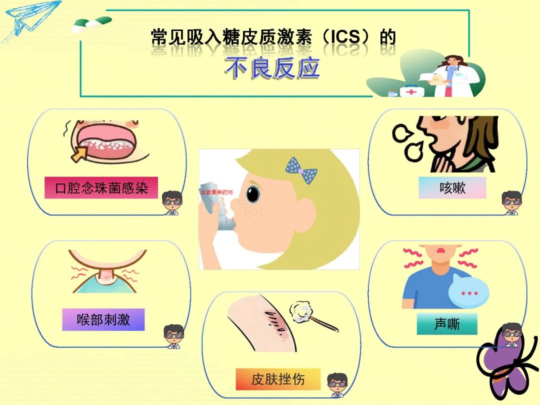 糖皮质激素 卡通图片