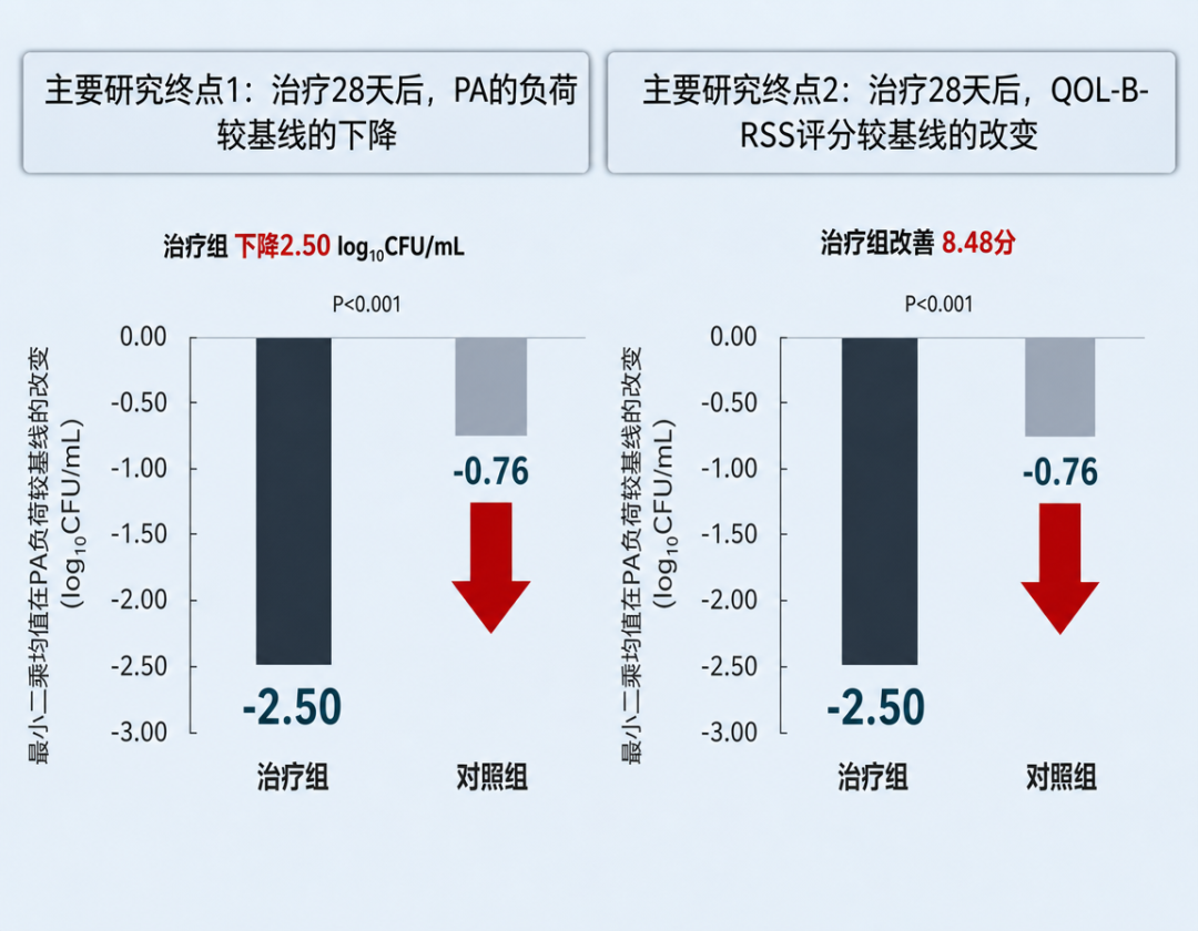 生成图片详情