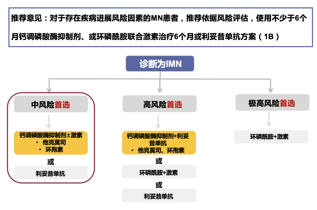 截屏2023-02-01 10.49.24.png