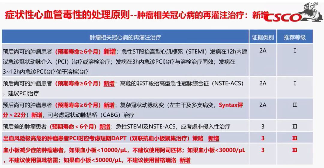 1698891958550.png
