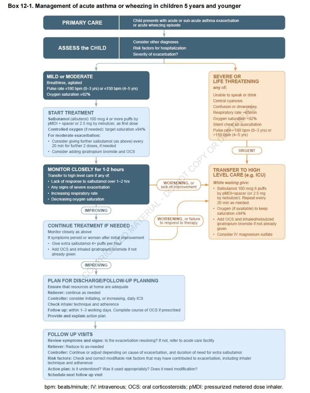 GINA-Strategy-Report_2025-WEB-WMS_204.jpg