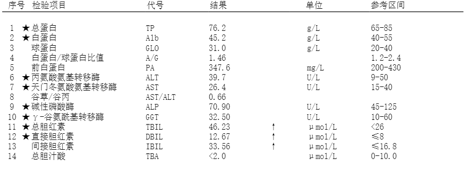 640?wx_fmt=png&from=appmsg
