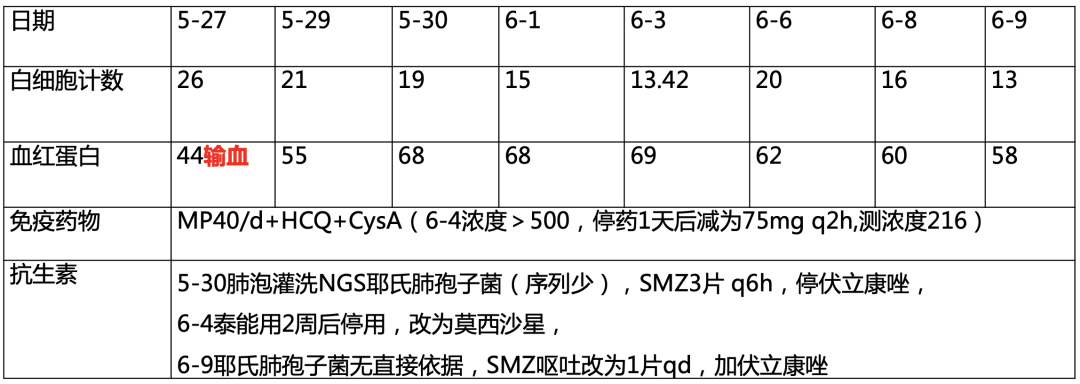 截屏2023-01-19 09.46.01.png