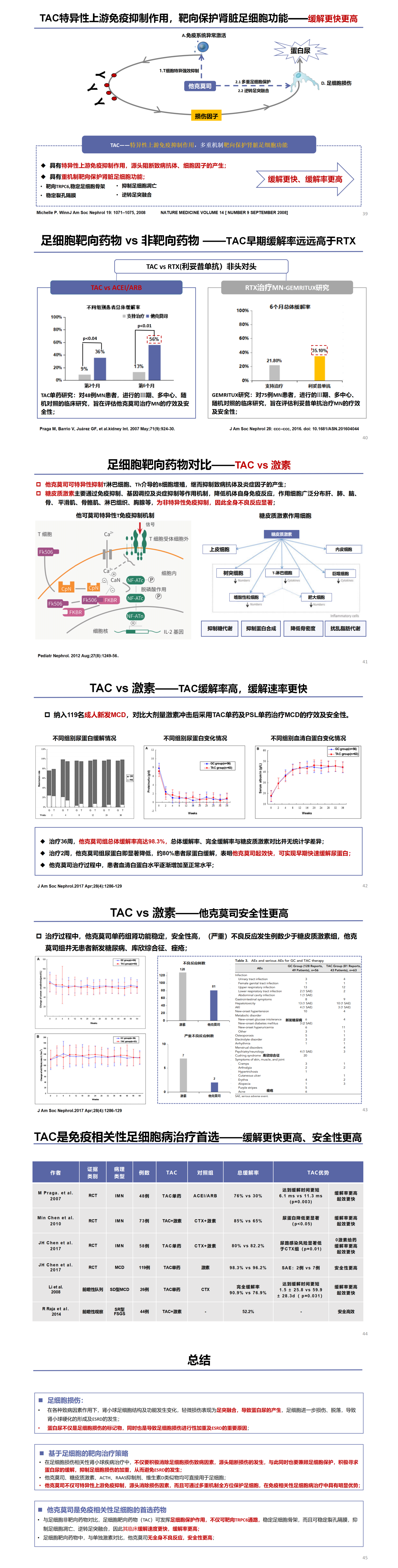 病历分享-向莎_01(2).png