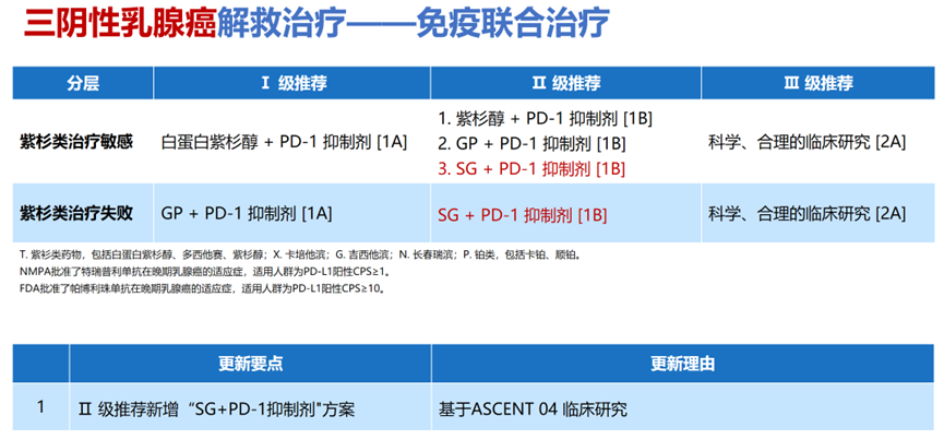 7cf28f4420bd11e845027bbe4adbd108.png