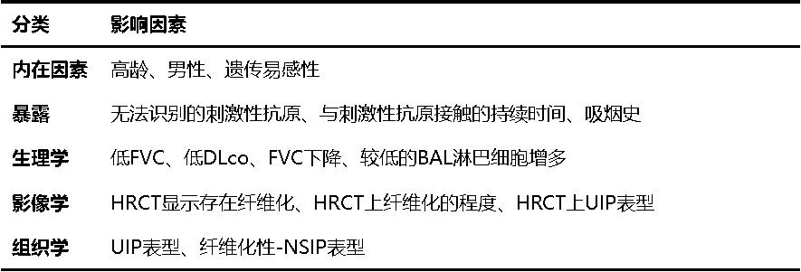 表1.jpg