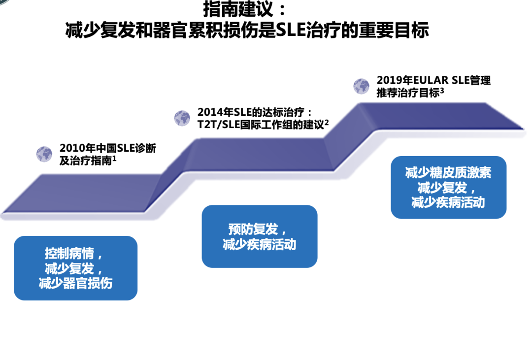 截屏2023-01-19 10.34.08.png