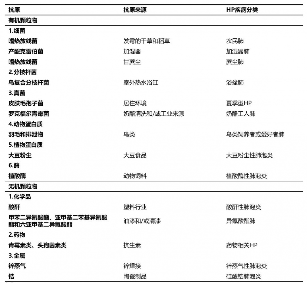 表2.jpg