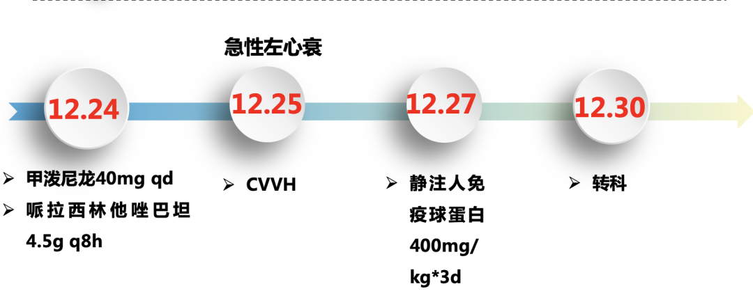 截屏2023-01-19 10.26.11.png