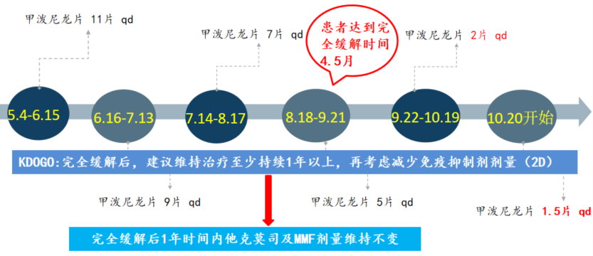 截图_20230203110440.png
