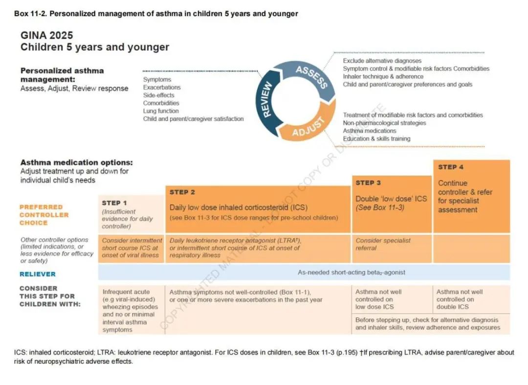 GINA-Strategy-Report_2025-WEB-WMS_194.jpg