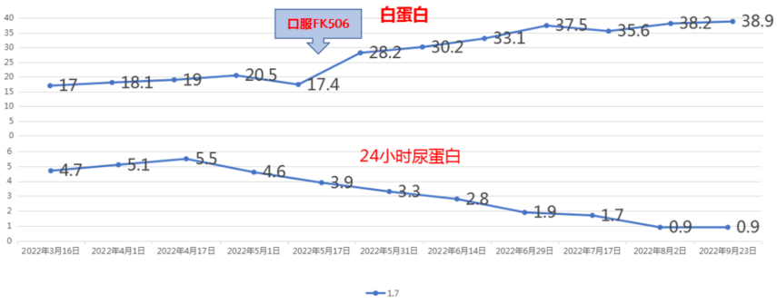 截图_20230201132750.png