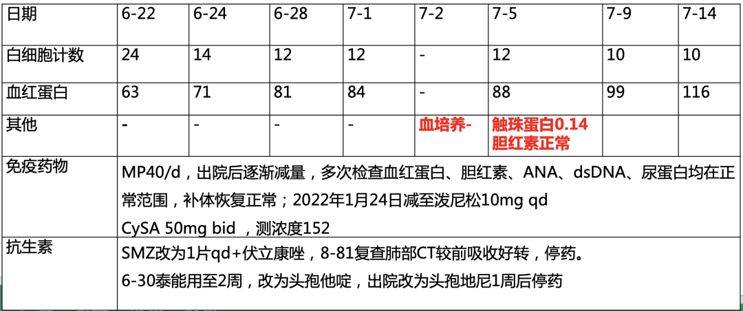 截屏2023-01-19 09.47.52.png