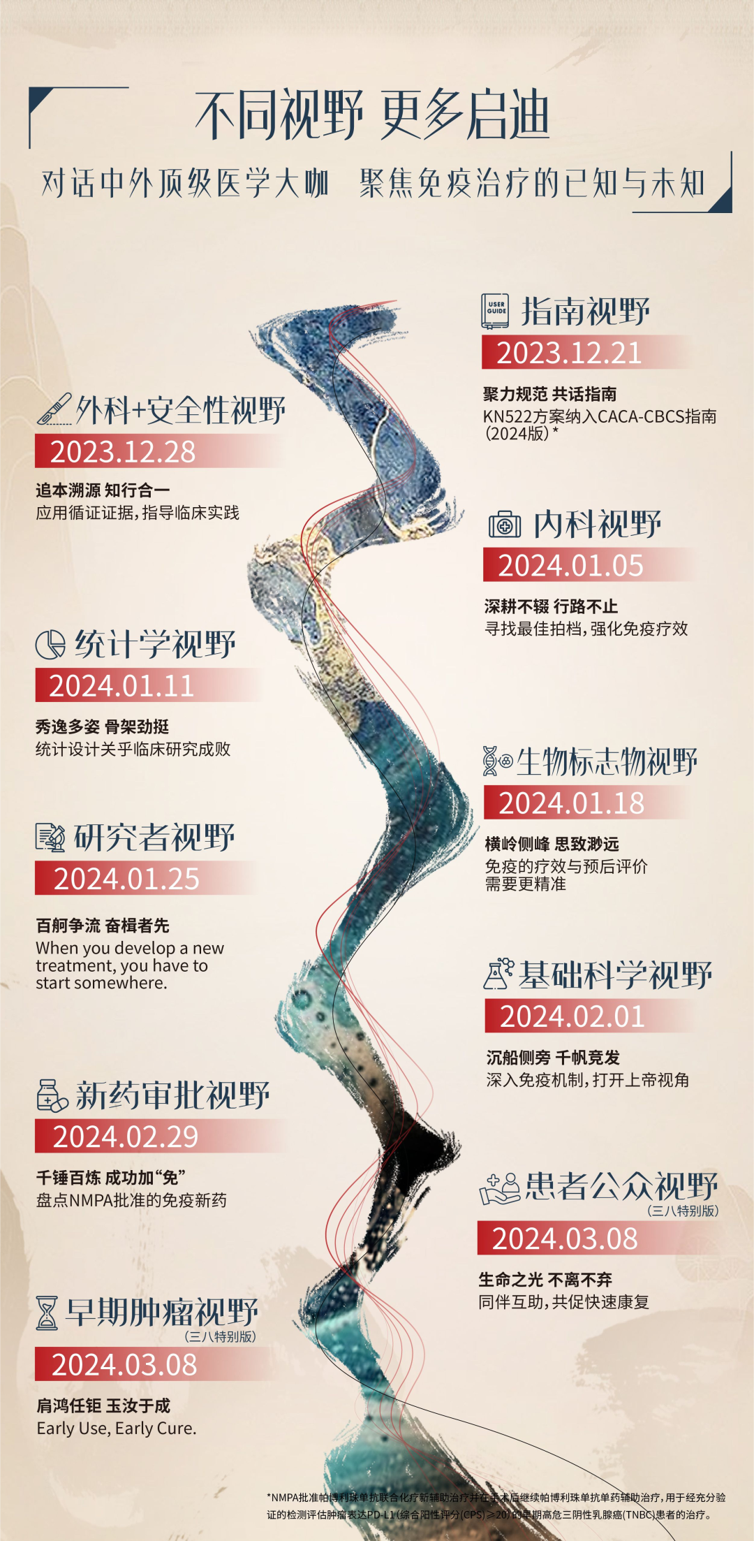 置身视内-背景图下半部分.png