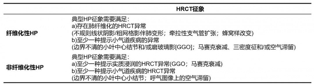 表3.jpg