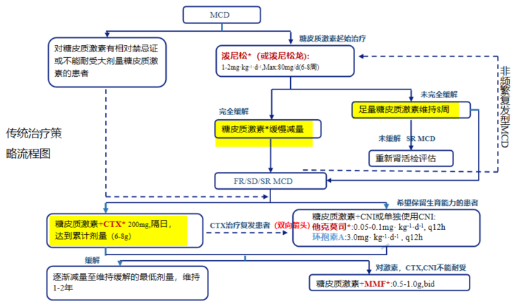 截图_20230203132255.png