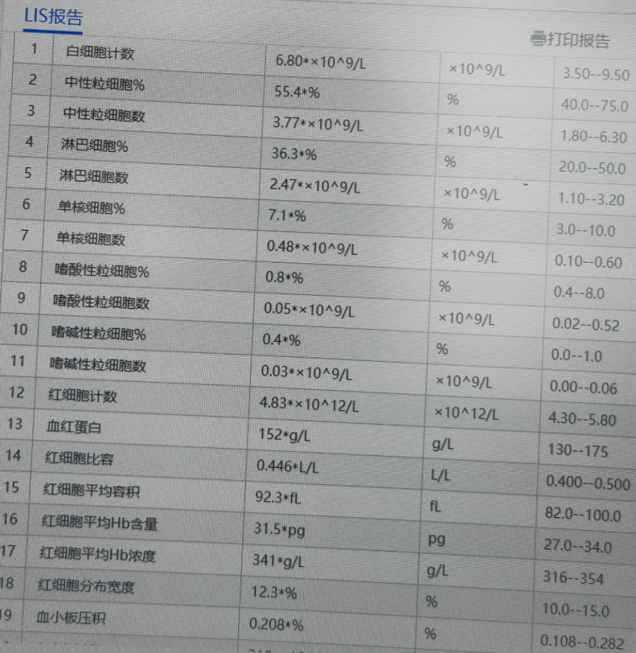 随访2-5.png