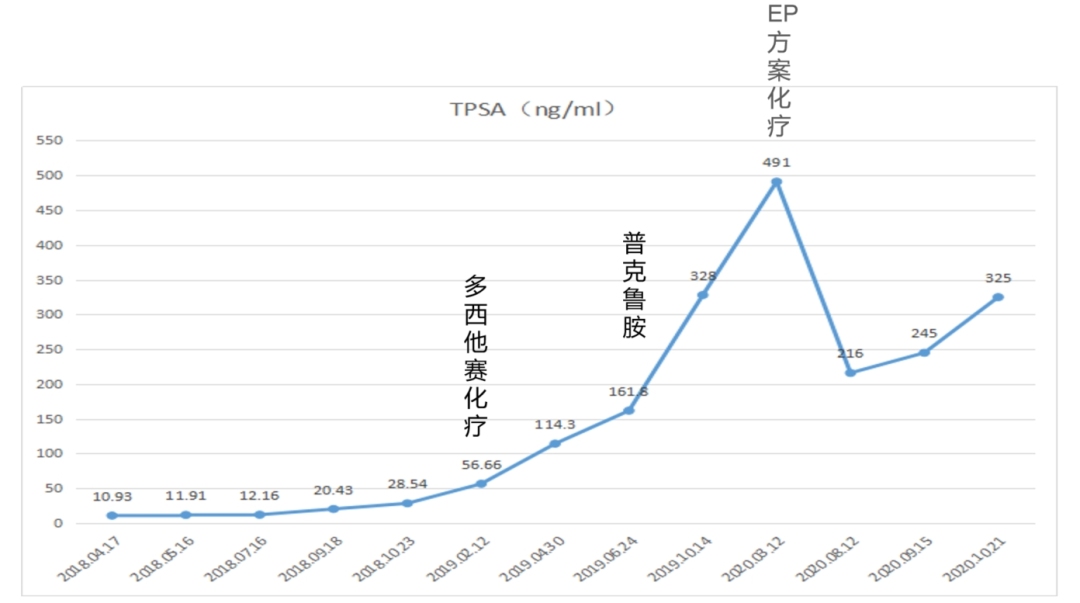 微信截图_20231221161842.png