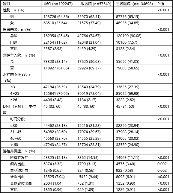 表3.PNG